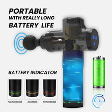 Load image into Gallery viewer, Horse Massage Gun Europe
